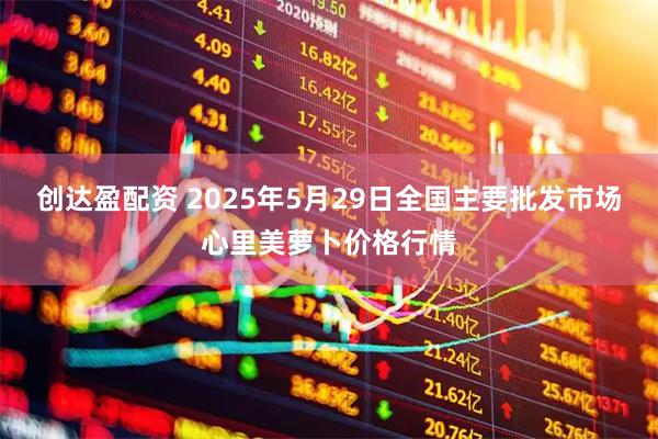 创达盈配资 2025年5月29日全国主要批发市场心里美萝卜价格行情